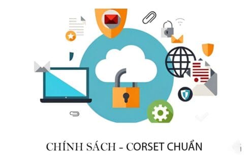 Chính sách Corset Chuẩn